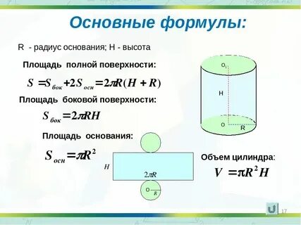 Длина основания цилиндра это