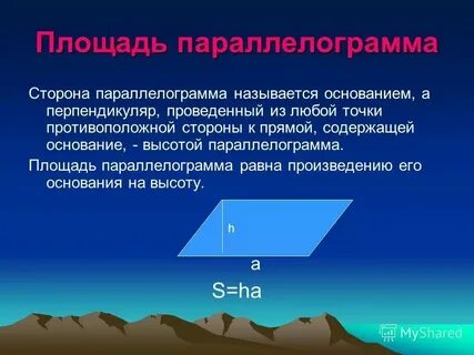 В чем состоит правило параллелограмма