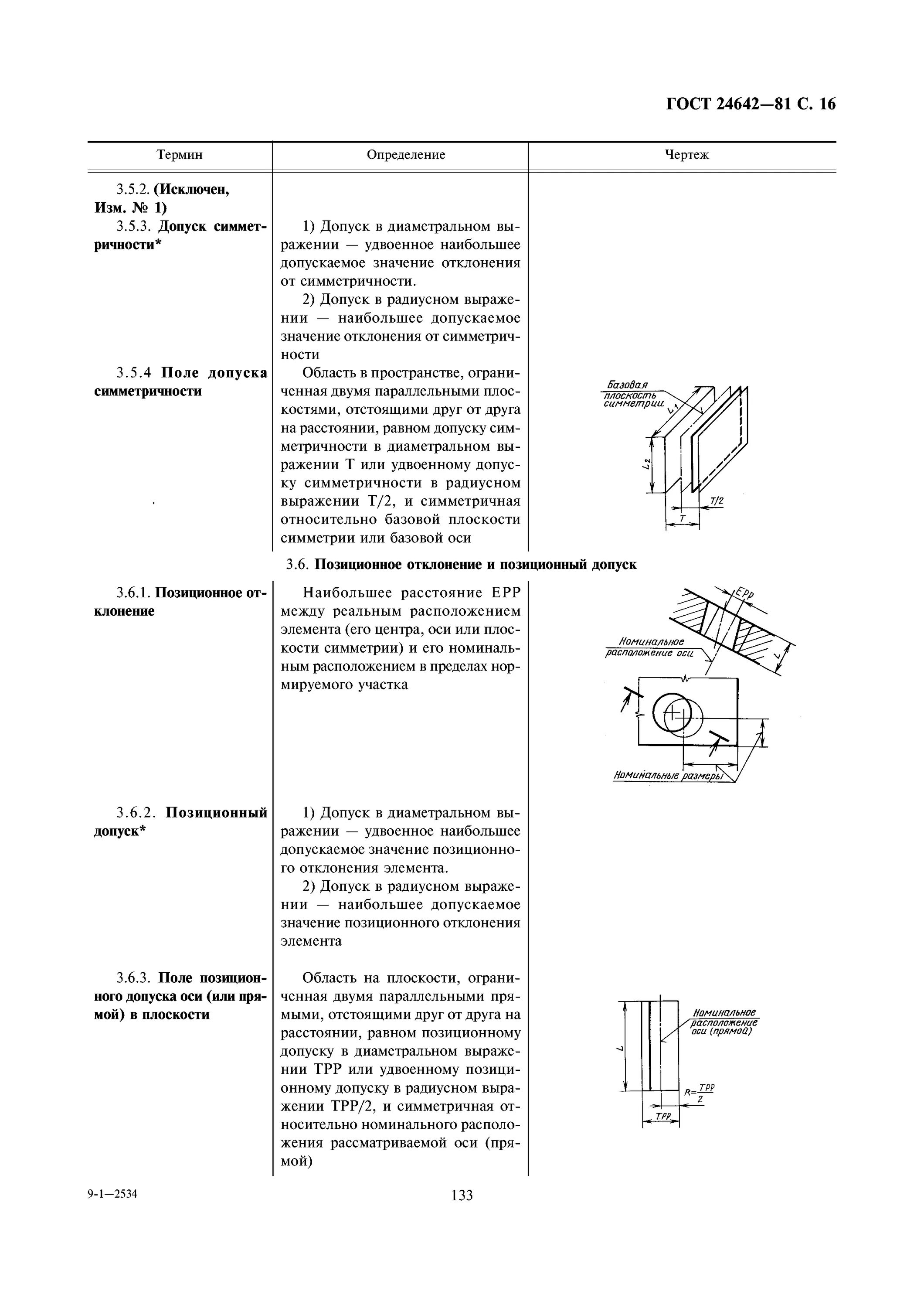 ГОСТ 24642-81. Допуски формы и расположения поверхностей ГОСТ 24642-81. Позиционный допуск ГОСТ. Позиционный допуск на чертеже.