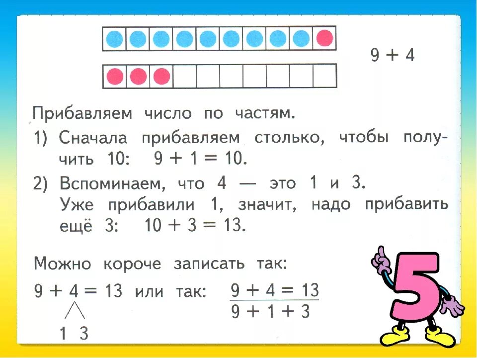 Математика 4 класс урок 123. Сложение однозначных чисел с переходом через десяток. Прием сложения с переходом через десяток. Сложение с переходом через десяток 1. Примеры с переходом через первый десяток.