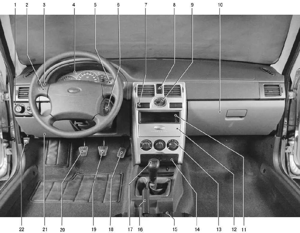 Где находиться торпеда. Панель управления ВАЗ 2170. Панель приборов ВАЗ 2170 Приора.