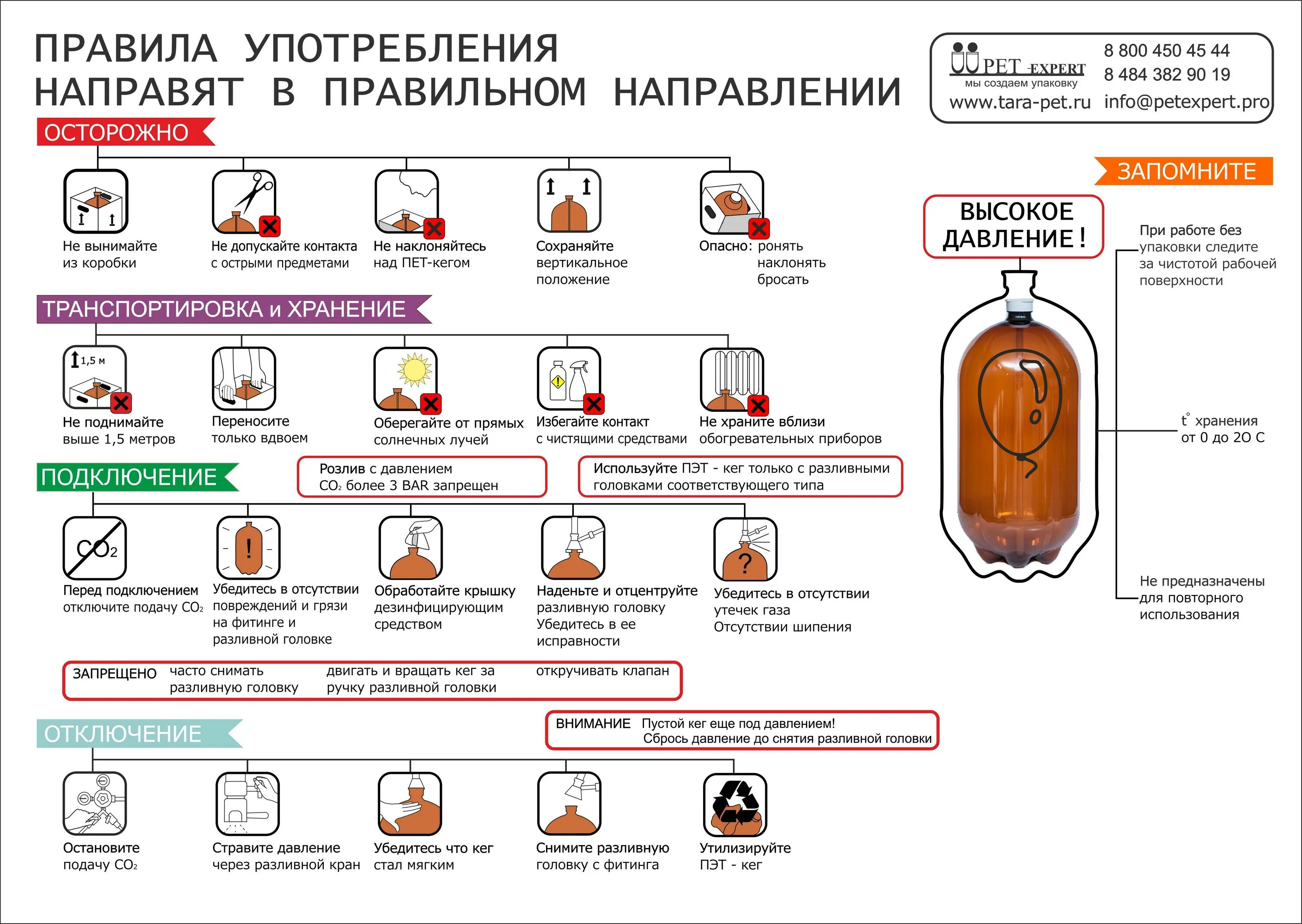 Сколько литров пивная кега. ПЭТ 30 Л кега маркировка. Кега ПЭТ 30 Л чертеж. Давление в пивных кегах пластиковых.