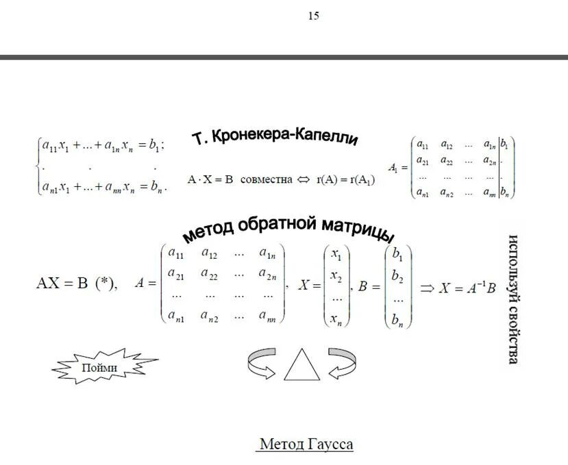 Решить систему методом кронекера капелли. Метод кронекера капелли матрицы. произведение кронекера. символ кронекера. умножение на символ кронекера.