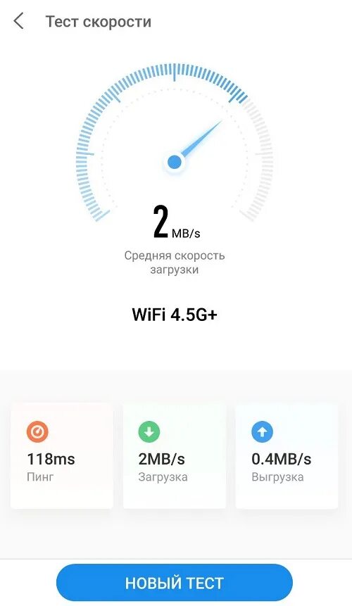 Скорость wi fi на телефоне. Пинг тест скорости интернета. Скорость вай фай. Спидтест скорости вай фай. Скорость интернета на айфоне.