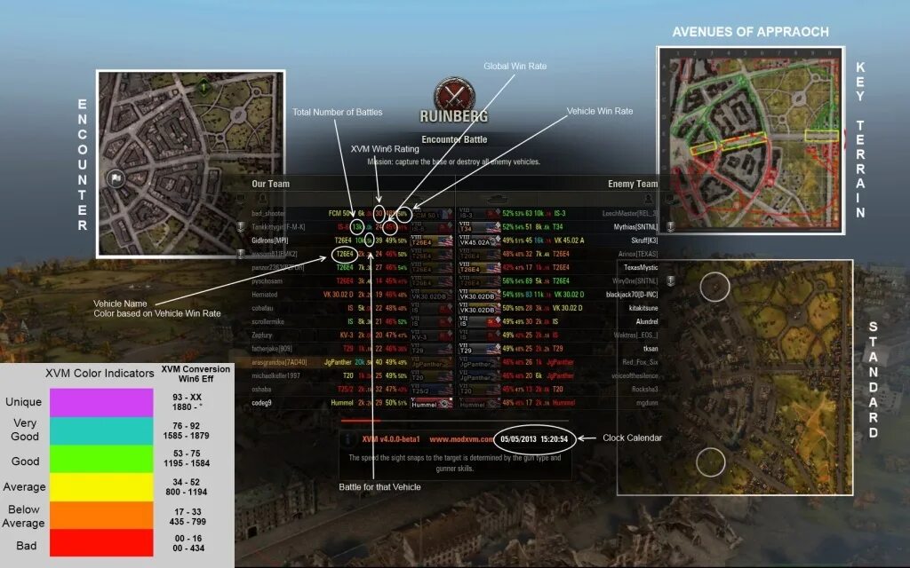 Хвм ворлд танк. Оленемер танки. моды для world of tanks хвм. xvm мир танков. статистика xvm танки.