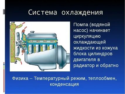Назначение системы охлаждения двс