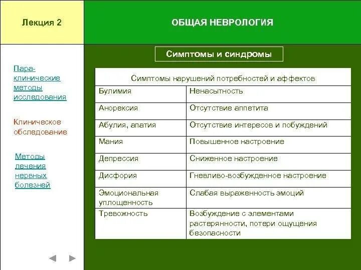 Система кнауф q1-q4. Список а лекарственных средств. Список самых нищих стран. Радиолюбительский q-код. Thomson reuters league tables.