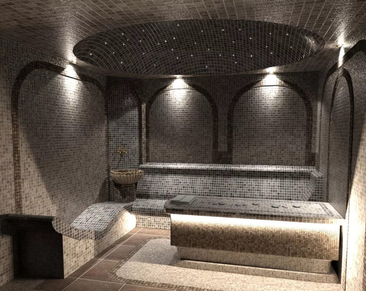 хамам 1800 * 1700 *2150. турецкая парилка хамам. турецкая баня хамам 4на2. мармарис хамам. турецкая парилка хамам.