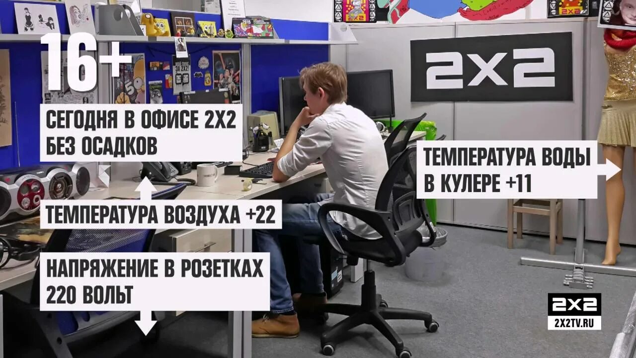 Телеканал 2х2 программа передач на сегодня. Телеканал 2х2. Телеканал 2х2 (the 2x2 channel). 2х2 Телеканал город. Т2х2.