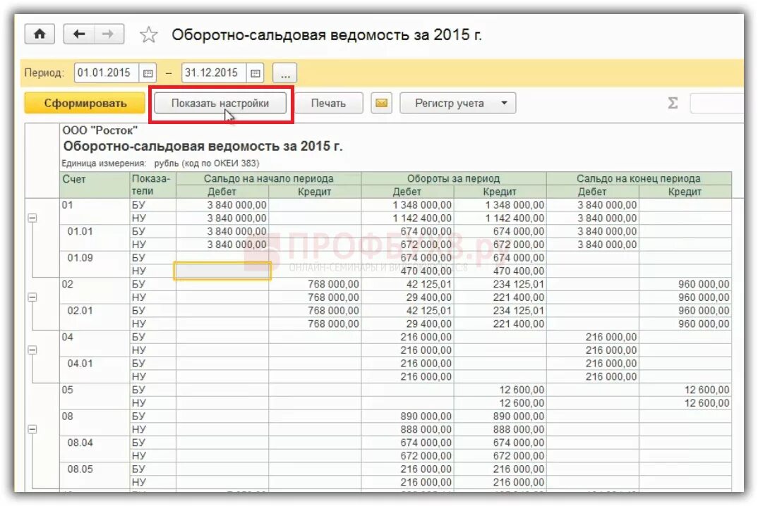 Как закрыть счет 68. 1с Бухгалтерия оборотно сальдовая ведомость. Оборотно сальдовая ведомость по счету 68.04. 1с Бухгалтерия оборотно сальдовая ведомость счет 68. Оборотно-сальдовая ведомость ТМЦ 1с 8.3 Бухгалтерия.