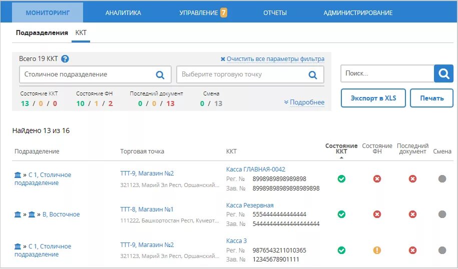 ОФД личный кабинет. Первый ОФД личный кабинет. Касса ОФД личный кабинет. Отчёт из личного кабинета ОФД. Офд ру кабинет клиента