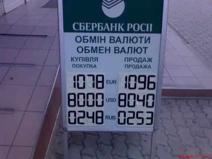 Реальный курс обмена