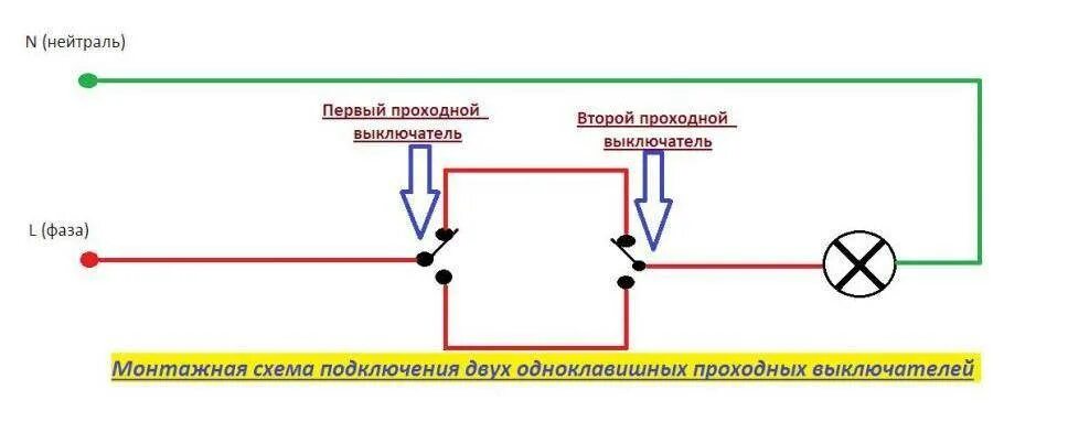 Соединение проходного выключателя. Схема проходных выключателей с 2 лампами. Схема подключения проходного выключателя одноклавишного с двух мест. Схема соединения проходного выключателя одноклавишного. Схема подключения 2 проходных выключателей.