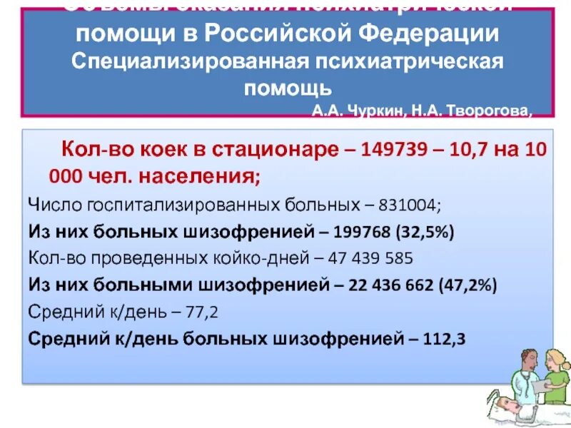 Психиатрический телефон доверия. Горячая линия психиатрической больницы. Оказание психиатрической помощи. Горячая линия психиатрической помощи РФ.