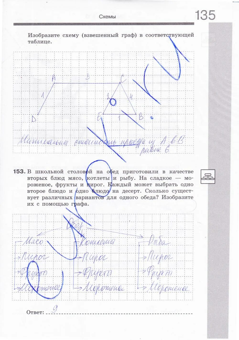 Информатика 6 класс рабочая тетрадь номер 139. Информатика 6 класс босова рабочая тетрадь номер 63. задания информатика 6 класс босова. информатика 6 класс босова стр 155.