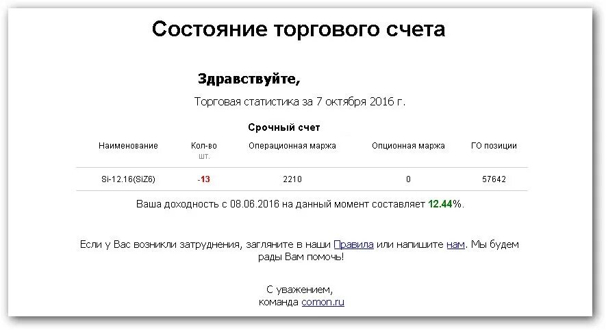 Состояние счета. Срочные счета. Варианты статуса счёта.