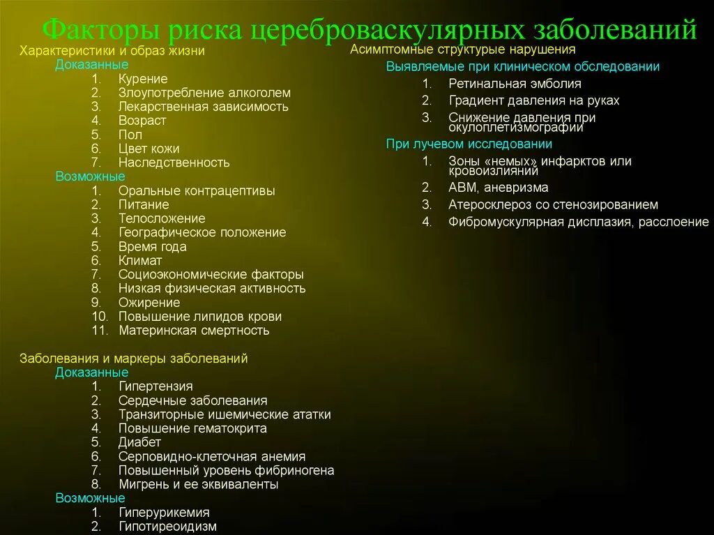 Ожирение является фактором риска тест. Факторы риска заболеваний. цереброваскулярных заболеваний. факторы риска возникновения заболеваний. факторы вибрационной болезни.