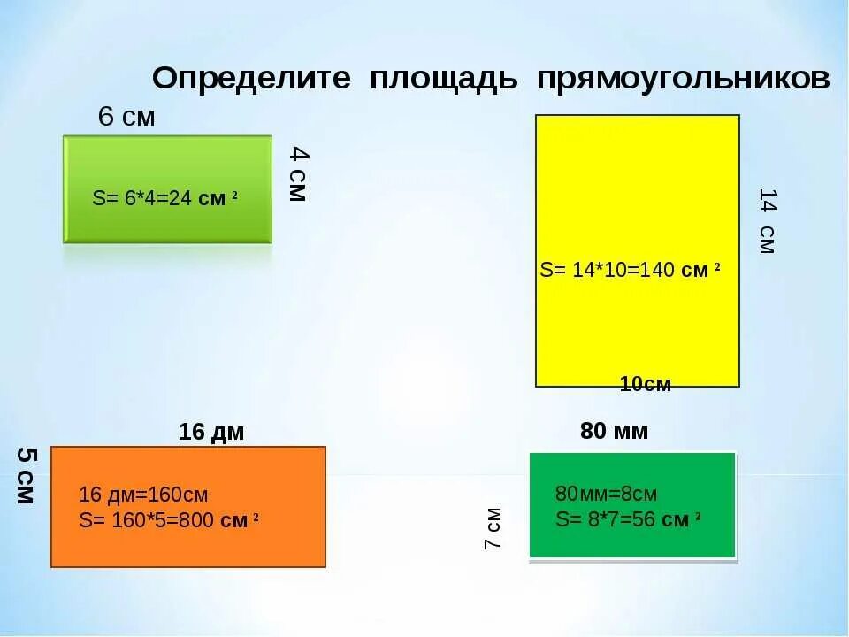 16 м это сколько. Как посчитать 10 кв метров комнаты. Как посчитать 3 квадратных метра. Формула расчета квадратных метров. Какак вычислить площадь.