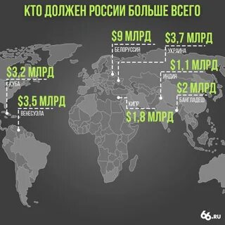 Данные 1 5 млрд