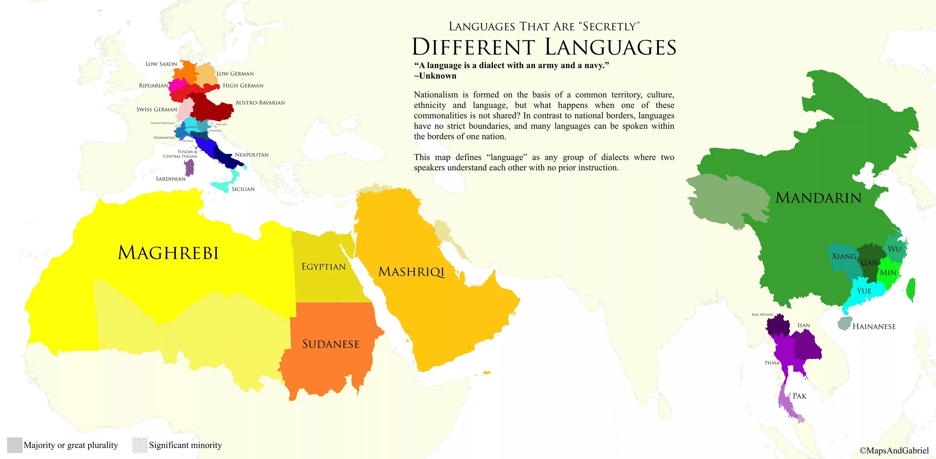 Is that a language