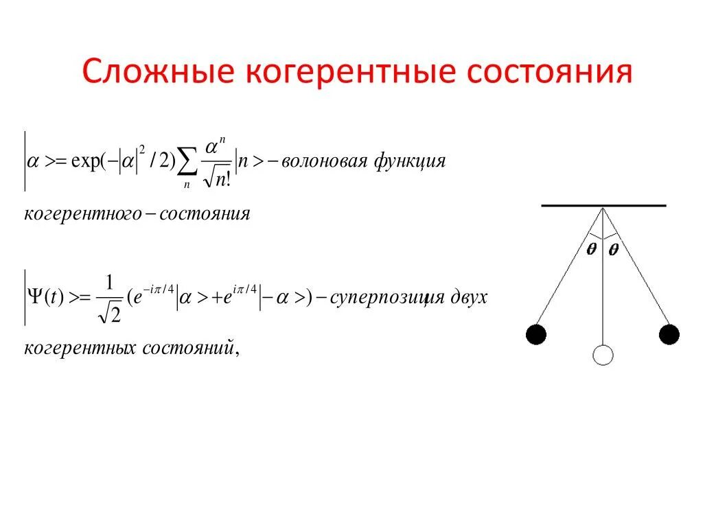 Когерентные волны рисунок. Когерентный и некогерентный прием. Мастерская дыши. Типы дыхания биота чейн стокса патологические куссмауля. Некогерентное излучение.