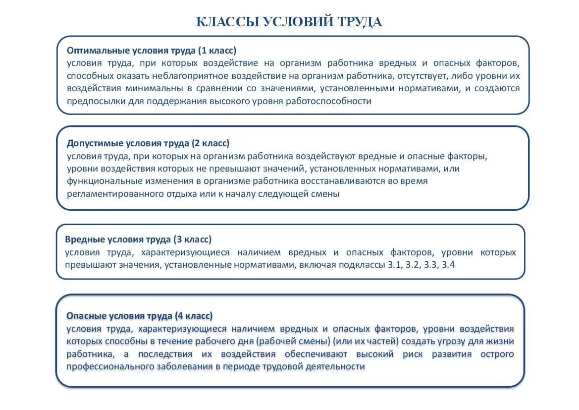 Первый класс условий труда это. Классы условий труда. Вредные и опасные условия труда. Класс условий труда на рабочем месте. Условия труда классы условий труда.