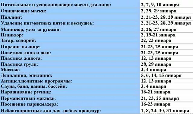 Календарь косметологических процедур на январь 2025 Календарь косметических процедур на январь