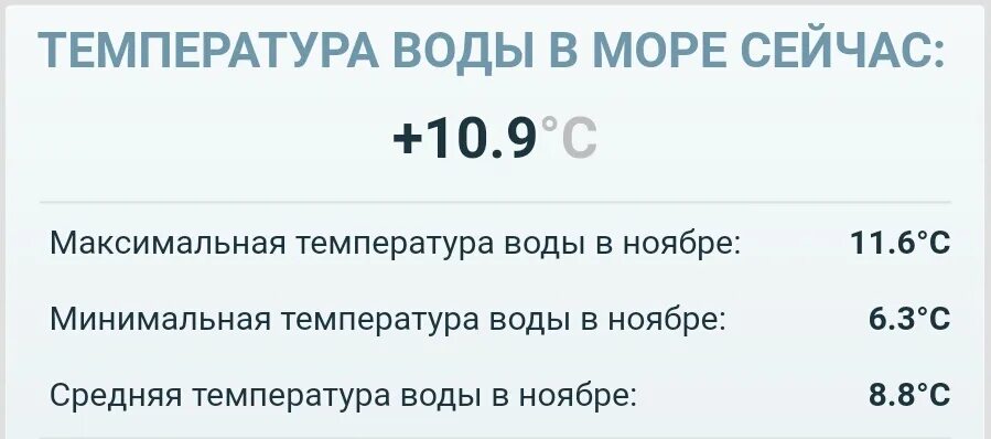 Температура воды 17 c