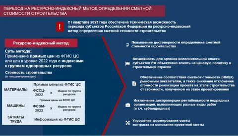 Смета составленная базисно индексным методом