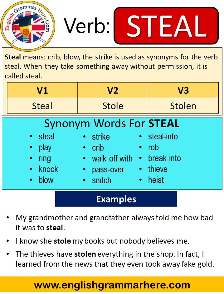 Неправильные глаголы steal stole stolen. Steal в паст Симпл. Глагол steal в past simple. Steal past participle. To steal в past simple.