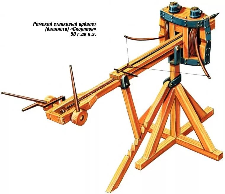 Римский стреломет Скорпион. Баллиста оружие древний Рим. Скорпион Баллиста. Торсионная Баллиста. Римская катапульта