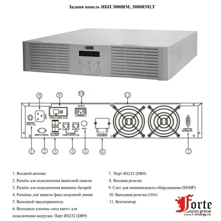Панель ибп. Monolith ii 3000rmlt. inelt intelligent 3000rt. ибп inelt intelligent ii 600 rmlt (бу). monolith ii 3000rmlt схема.