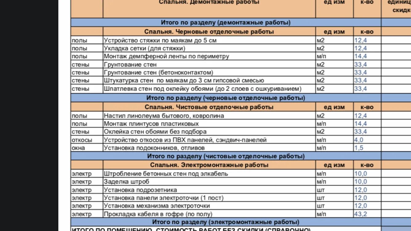 Пвх потолки расценка в смете. Расценки по монтажу пластиковых панелей. Расценки на монтаж панелей ПВХ. Расценки на монтаж пластиковых панелей. Расценки пластиковые панели.