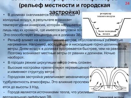 Что зависит от рельефа местности