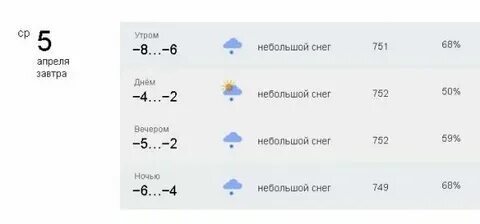 Завтра в 8 утра какая