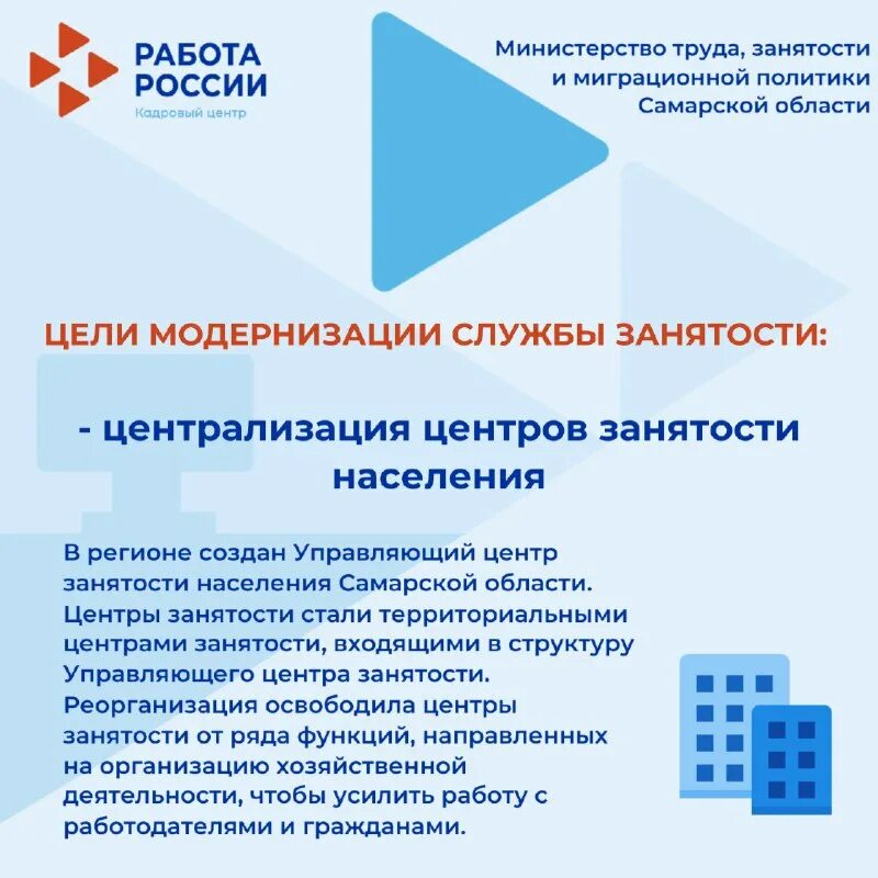 реорганизация службы занятости. реорганизация службы занятости. основные ошибки слушания. ассоциация когнитивно-поведенческой психотерапии пачка документов. государственные услуги службы занятости.