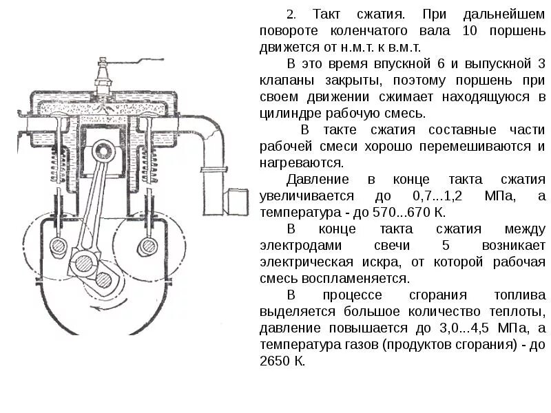 Какой двигатель работает на бензине. Схема дизельного двигателя внутреннего сгорания. 4х тактный карбюратор схема. схема зажигания одноцилиндрового бензинового двигателя. двигатель внутреннего сгорания схема дизель.