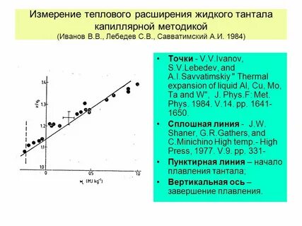 Тепловое измерение