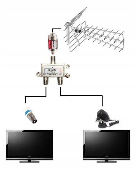 Телевизор с активной антенной. Усилитель цифрового сигнала для телевизора DVB-t2. Антенный усилитель ТВ сигнала на 2 телевизора. Усилитель для антенны цифрового телевидения DVB-t2. Тройник для телевизионного кабеля на 3 телевизора схема подключения.