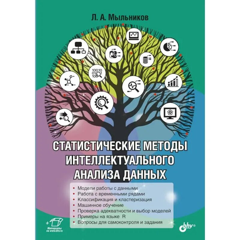 Интеллектуальные методы обработки данных. Методы интеллектуального анализа. методы интеллектуального анализа данных. статистические методы интеллектуального анализа данных. статистические методы интеллектуального анализа данных мыльников.