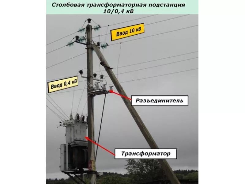 Работа столбовая