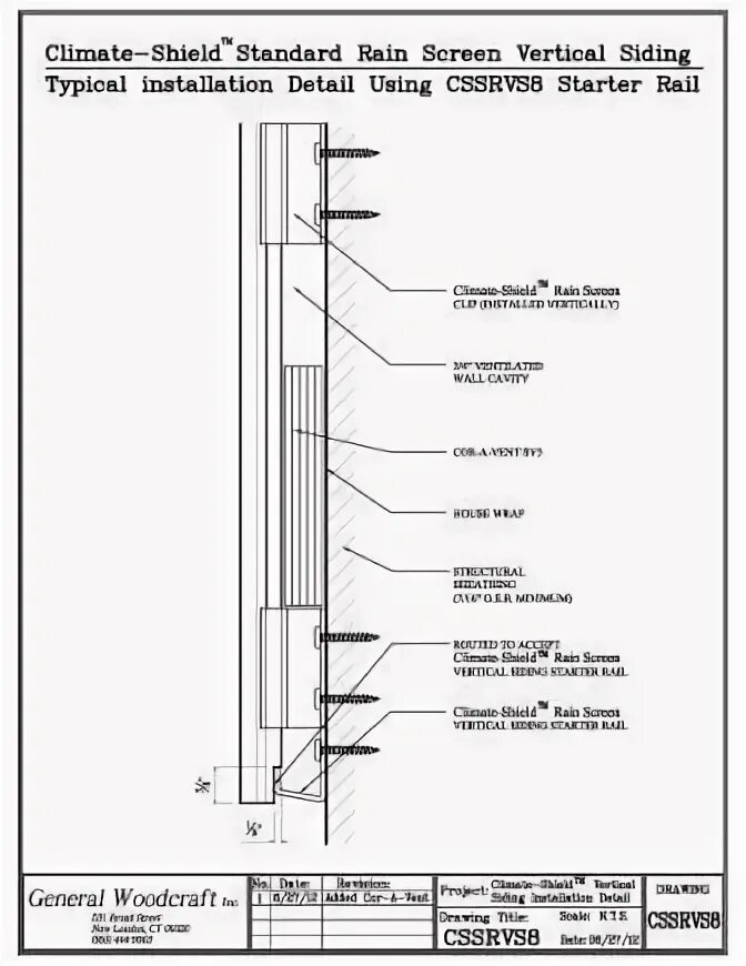 Installation of sandwich panels: step by step instructions hook. V-groove siding rainscreen system. Профиль для теневого зазора для пола. Install detail. Detail tx.