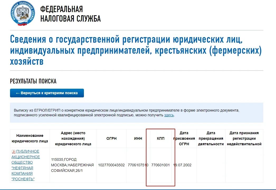 Где найти кпп. Федер налог служба. кпп ип узнать. кпп организации по инн. как узнать кпп ип по инн.