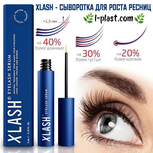 Eyelashes для ресниц отзывы