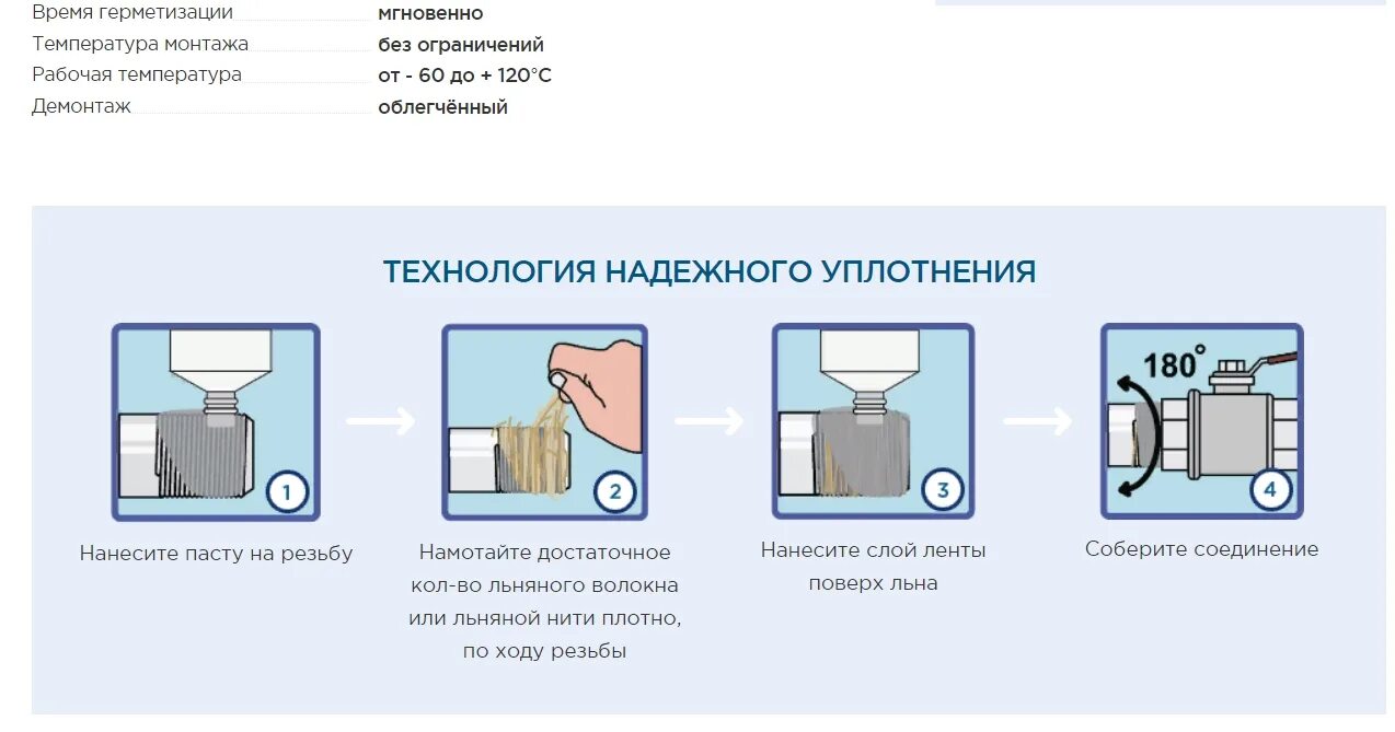 Как правильно уплотнить резьбовое соединение льном. Резьбовое соединение уплотнитель лен. Уплотнение резьбового соединения трубопровода льном. Уплотнители резьбовых соединений водопроводных.