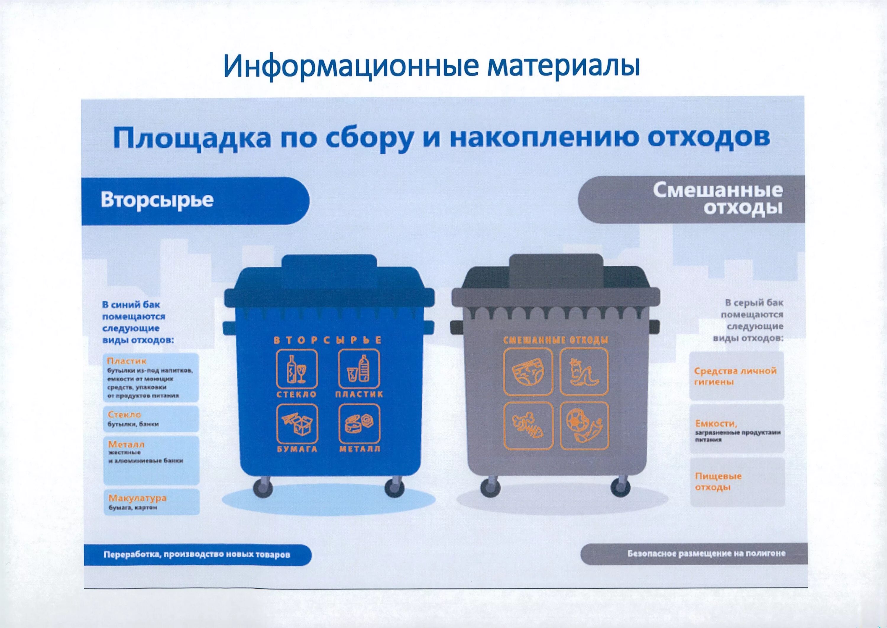 Площадка для сбора и накопления отходов табличка. Контейнеры серые и синие для отходов.