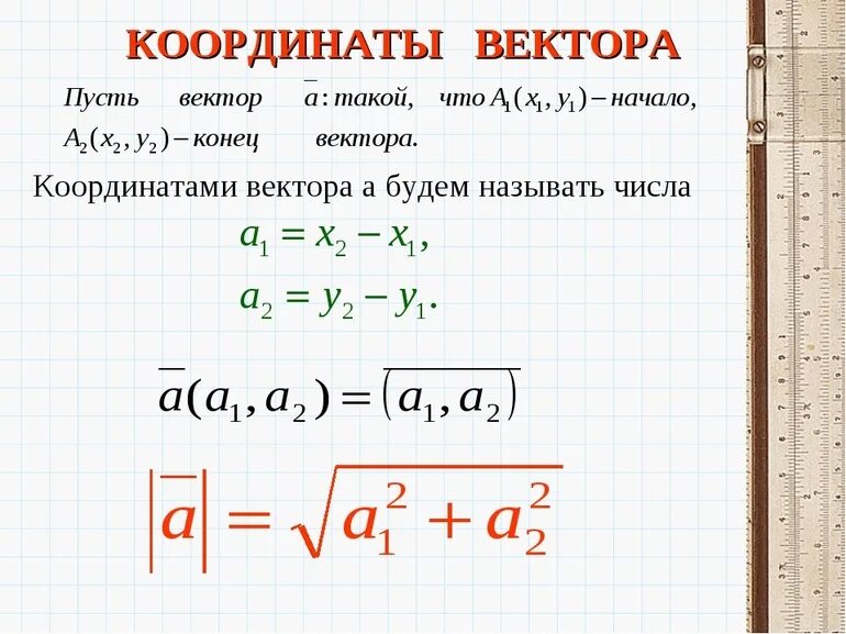 Вектор а плюс вектор б координаты. Как найти координаты вектора. Как определить координаты вектора формула. Формула определения координат вектора. Найдите координаты вектора формула.