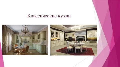 Кухня моей мечты 5 класс проект технология