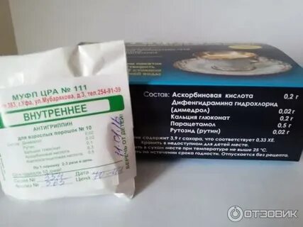Состав советского антигриппина