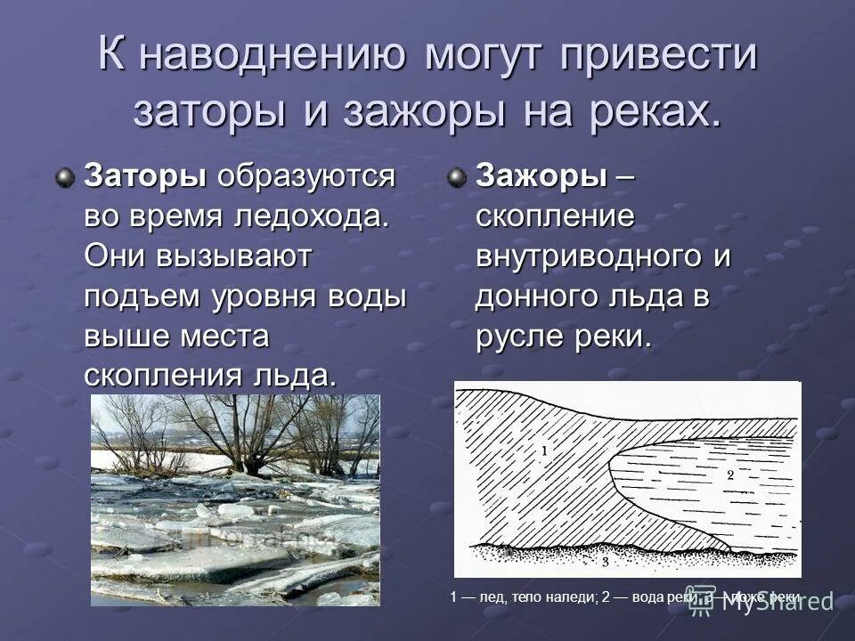 Затор на реке. Что такое заторные и зажорные наводнения. Затор на реке. Наводнения заторы половодье. Затор наводнение.